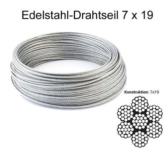Edelstahldrahtseil 7x19.jpg